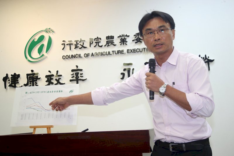 陳吉仲：香蕉批發價格本週可回穩