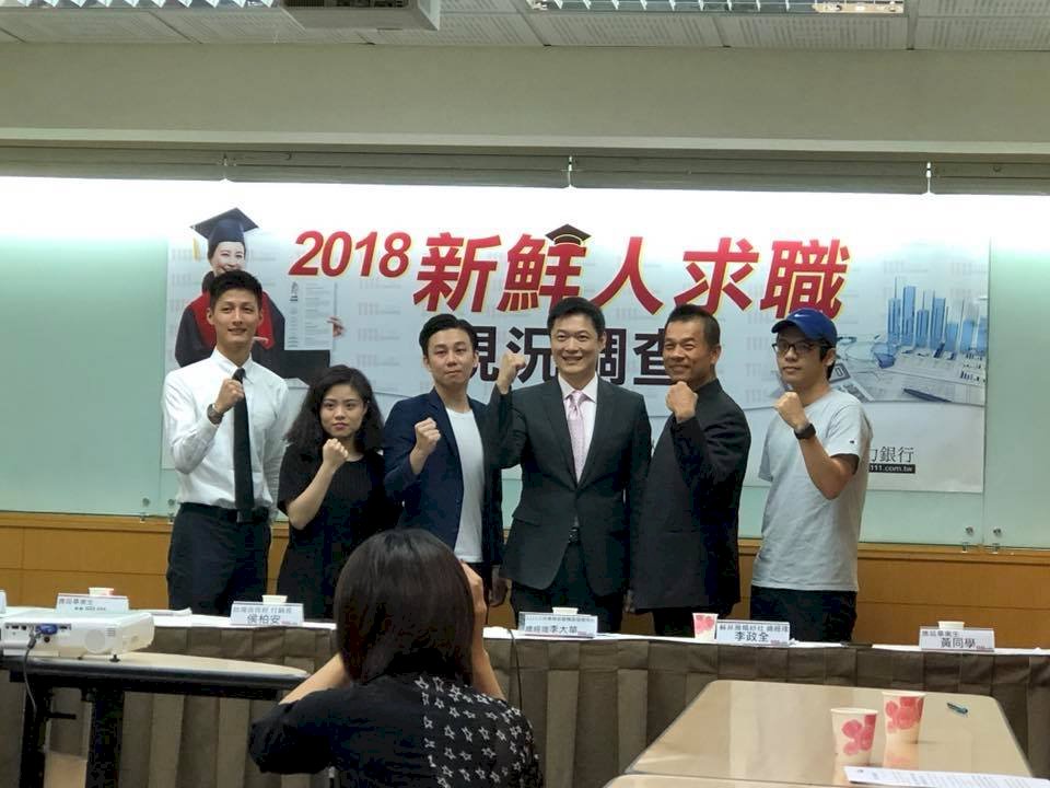 就業市場夯 新鮮人預計36天就能找到工作