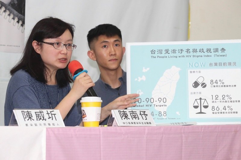 疾管署調查 逾1成愛滋感染者遭醫護洩漏