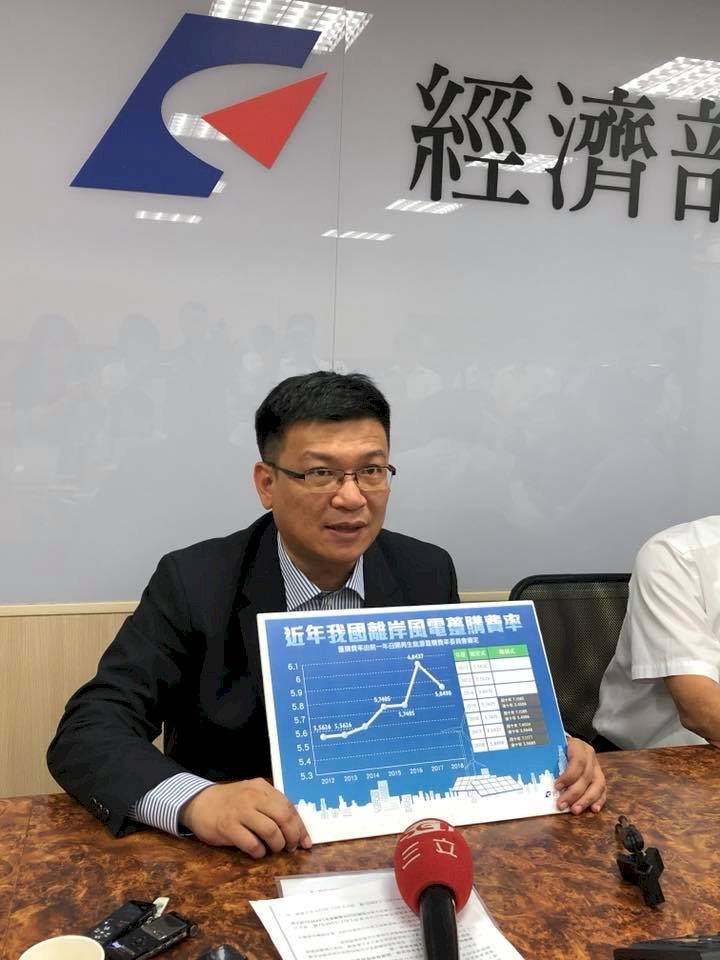離岸風電價格爭議 經部：橘子香蕉不能相比
