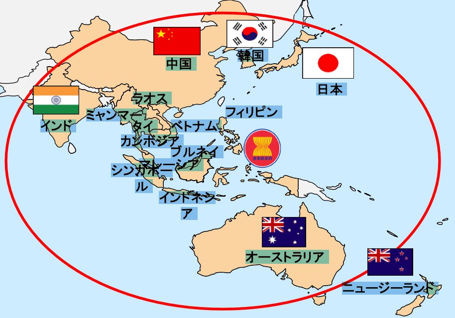 星貿工部長：RCEP談判可望11月達成協議