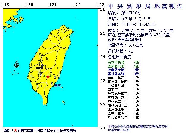 台東海端鄉地震規模4.5 高雄震度4級