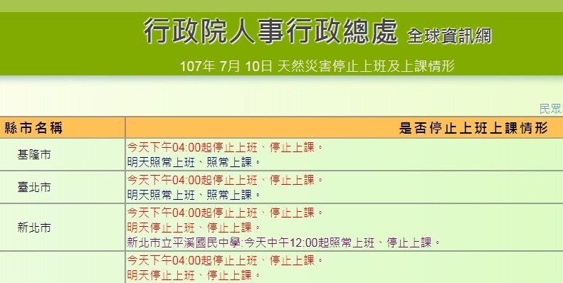 北市宣布 11日照常上班上課