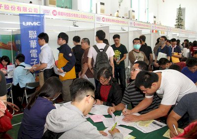 薪情最好 主計總處：電力、金融、保險業