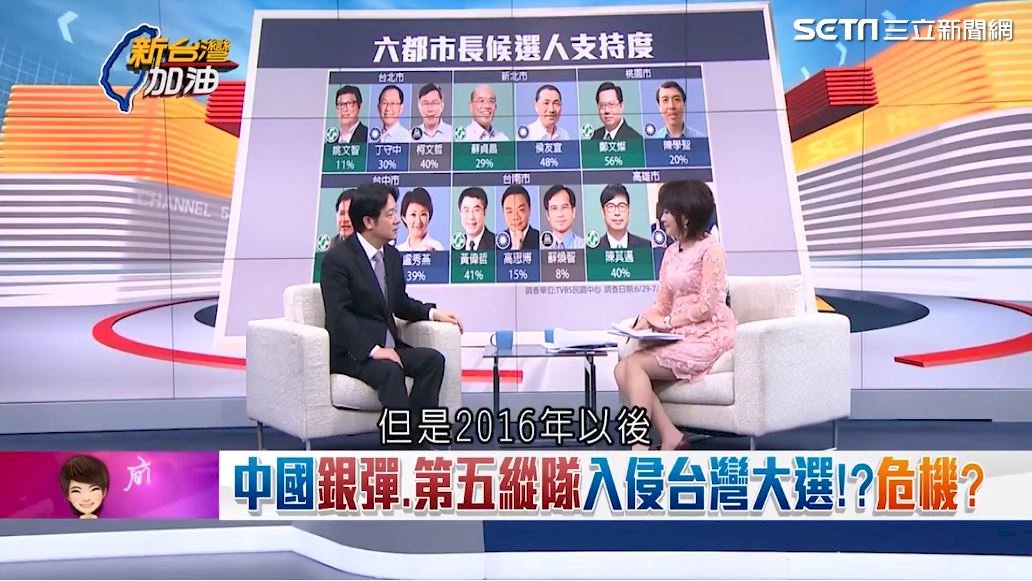 中國犯3錯 賴揆：不懸崖勒馬會有更大困難