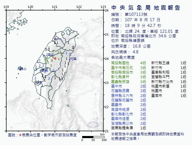 18:09南投規模4.8地震 國姓鄉最大震度4級
