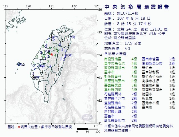 08:15南投規模5地震 埔里最大震度5