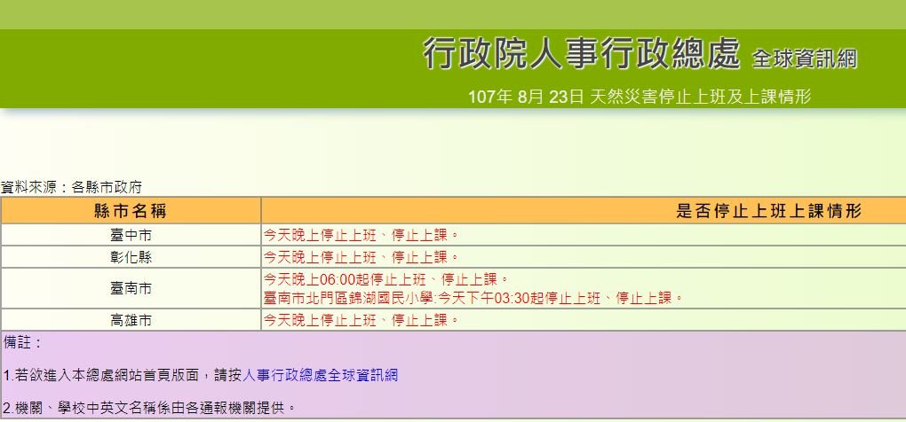 大豪雨來襲 中彰南高今晚停班停課