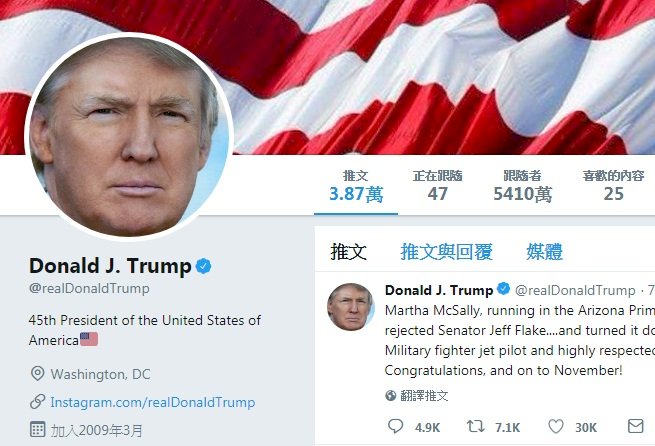 法官判決下 川普對更多推特用戶解除封鎖