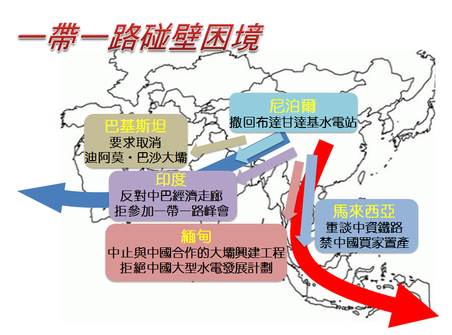 不是有錢就能拿！多國拒絕中資，一帶一路推展頻碰壁