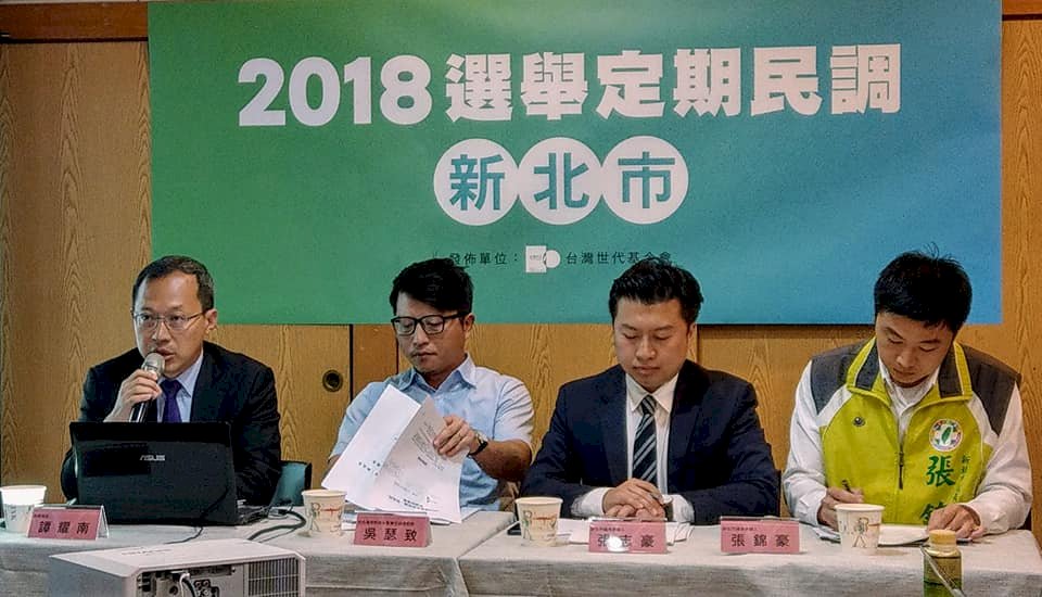 民調：蘇、侯支持度幾乎平手 看好度侯勝15%