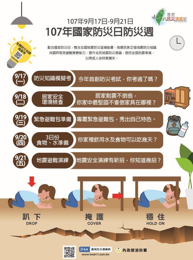 921國家防災日 續辦電視頻道播災訊