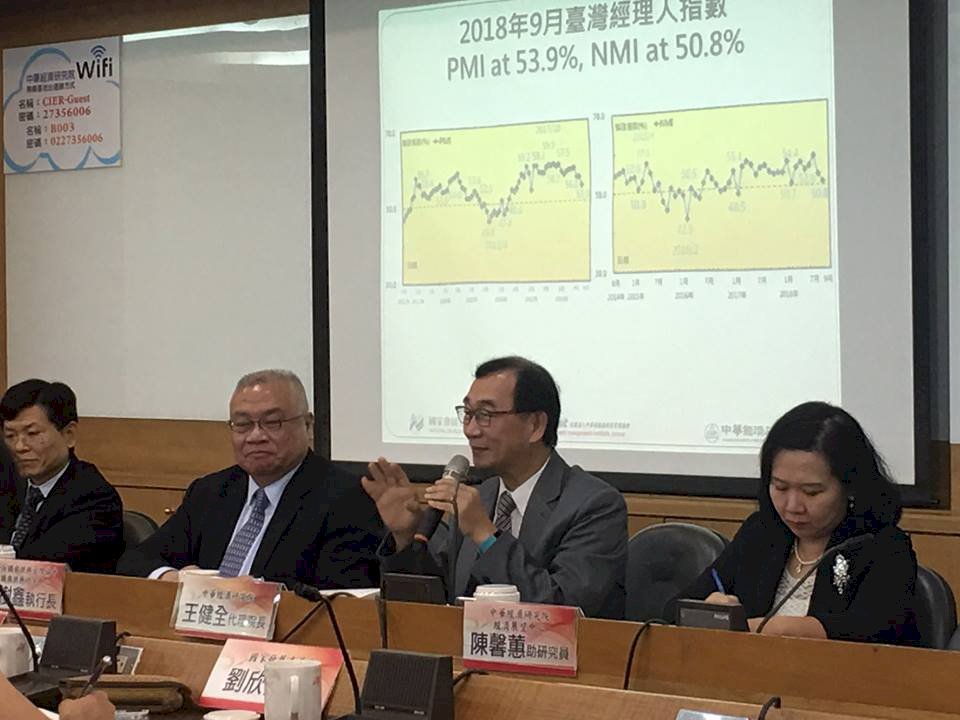 美中貿易戰發酵加人民幣貶 9月PMI續跌