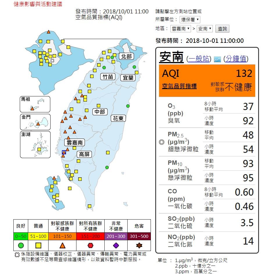 雲嘉南空品橘色等級 台中電廠擬降載減排