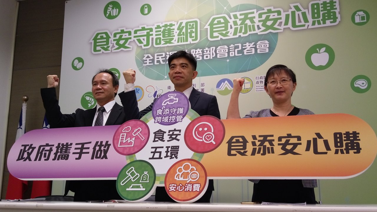 看食安大俠影片 抽500元超商禮券