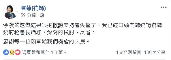 陳菊請辭秘書長 府：總統已慰留