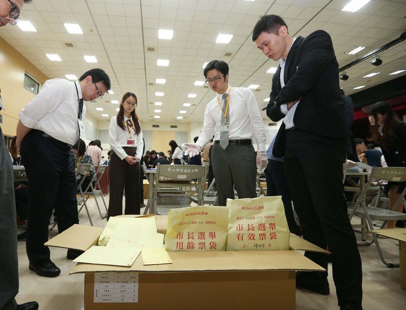 動用50組法官 北市長選舉驗票12/19前完成