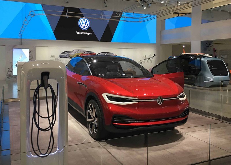 市場預期 未來十年是電動車起飛的好時機