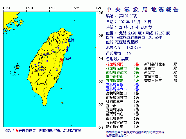 花蓮21:24發生規模4.9地震 最大震度6級