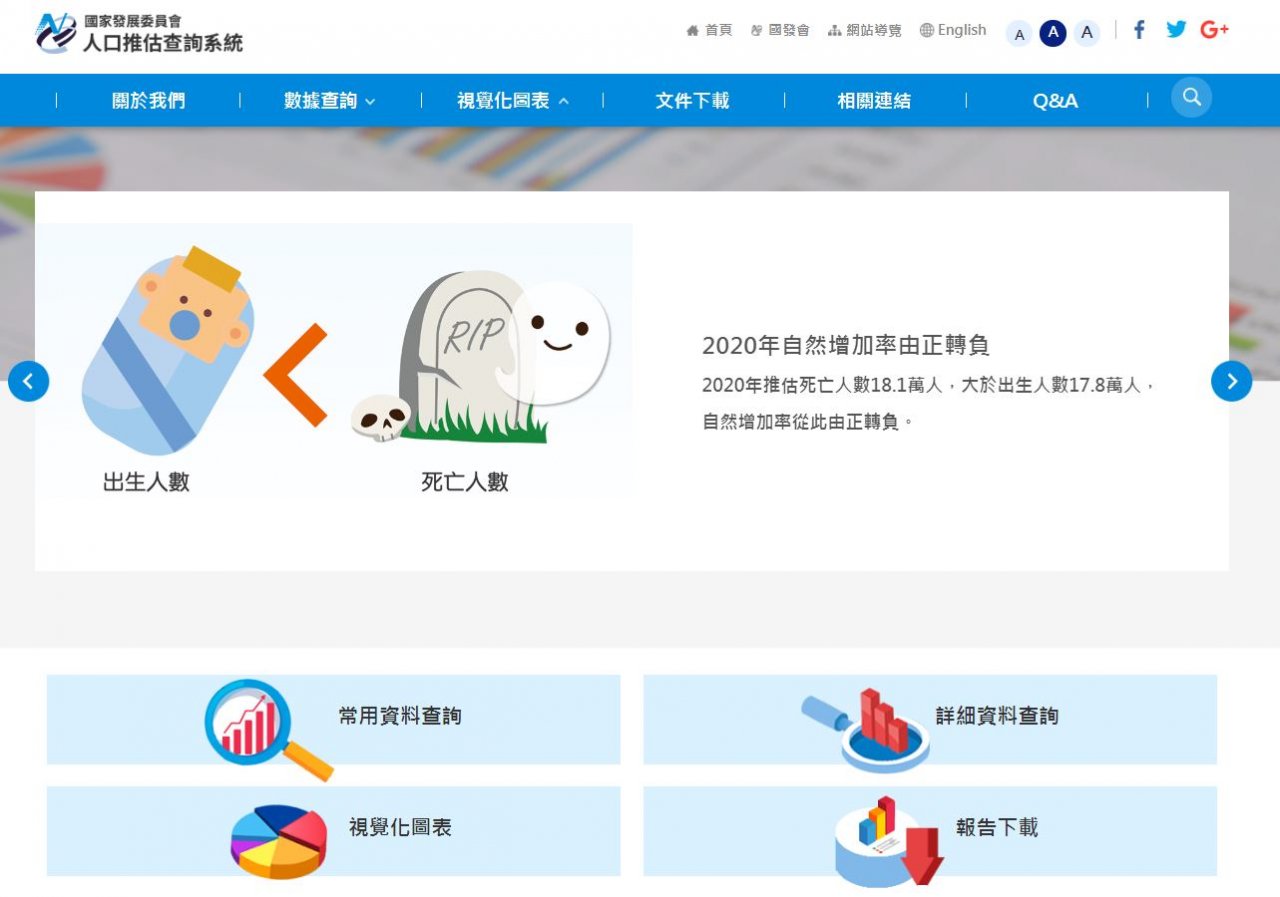 人口推估系統上線 國發會：提升資訊效益