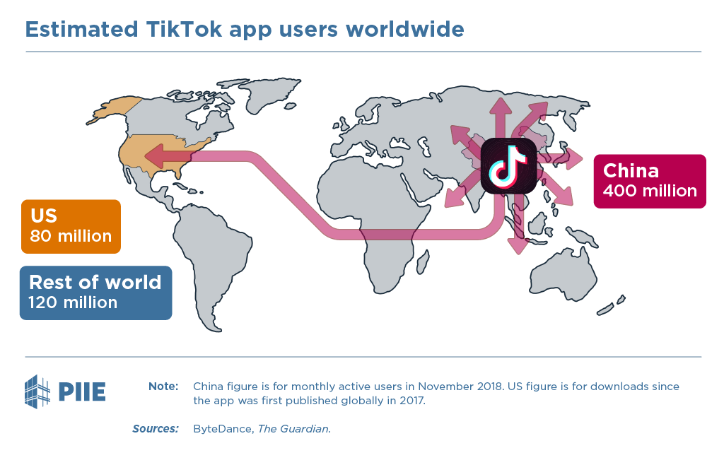 TikTok揚言對美國政府提告，會成功嗎？