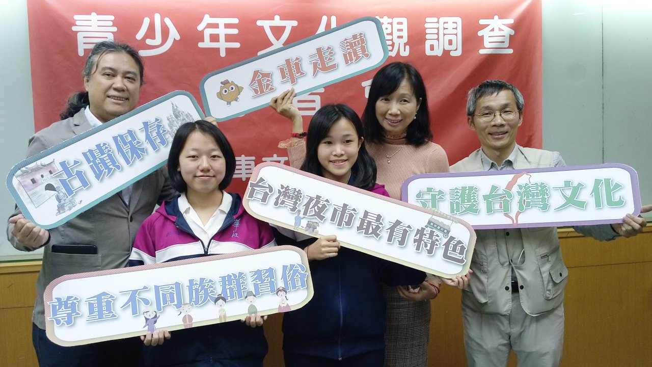 台灣學子：這兩樣最代表台灣文化 最想帶外國人到這玩