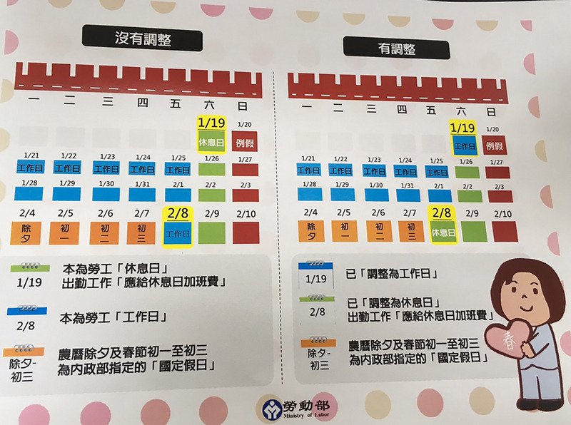 春節出勤薪資怎麼算？勞動部這麼說