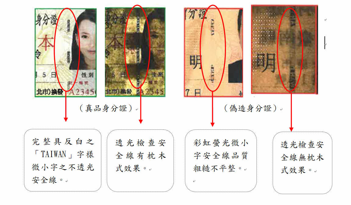 查獲假身分證 內政部：防偽機制超過20種