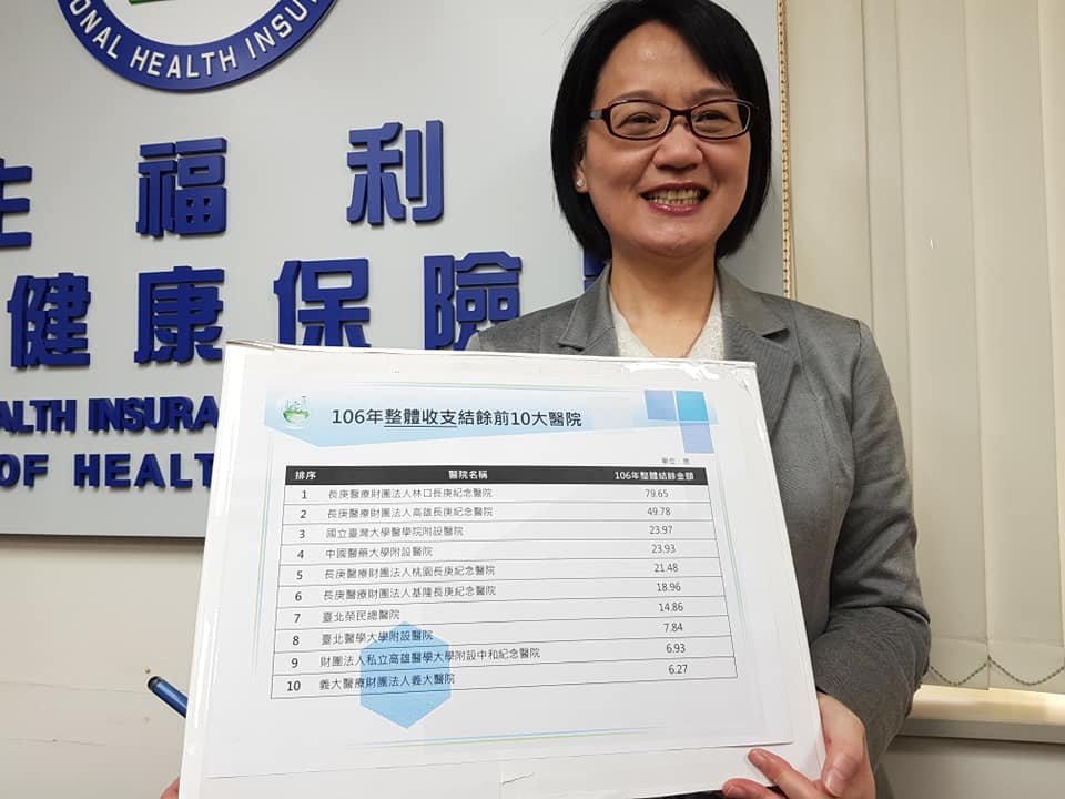 十大賺錢醫院 林口長庚靠股利 年賺近80億居冠