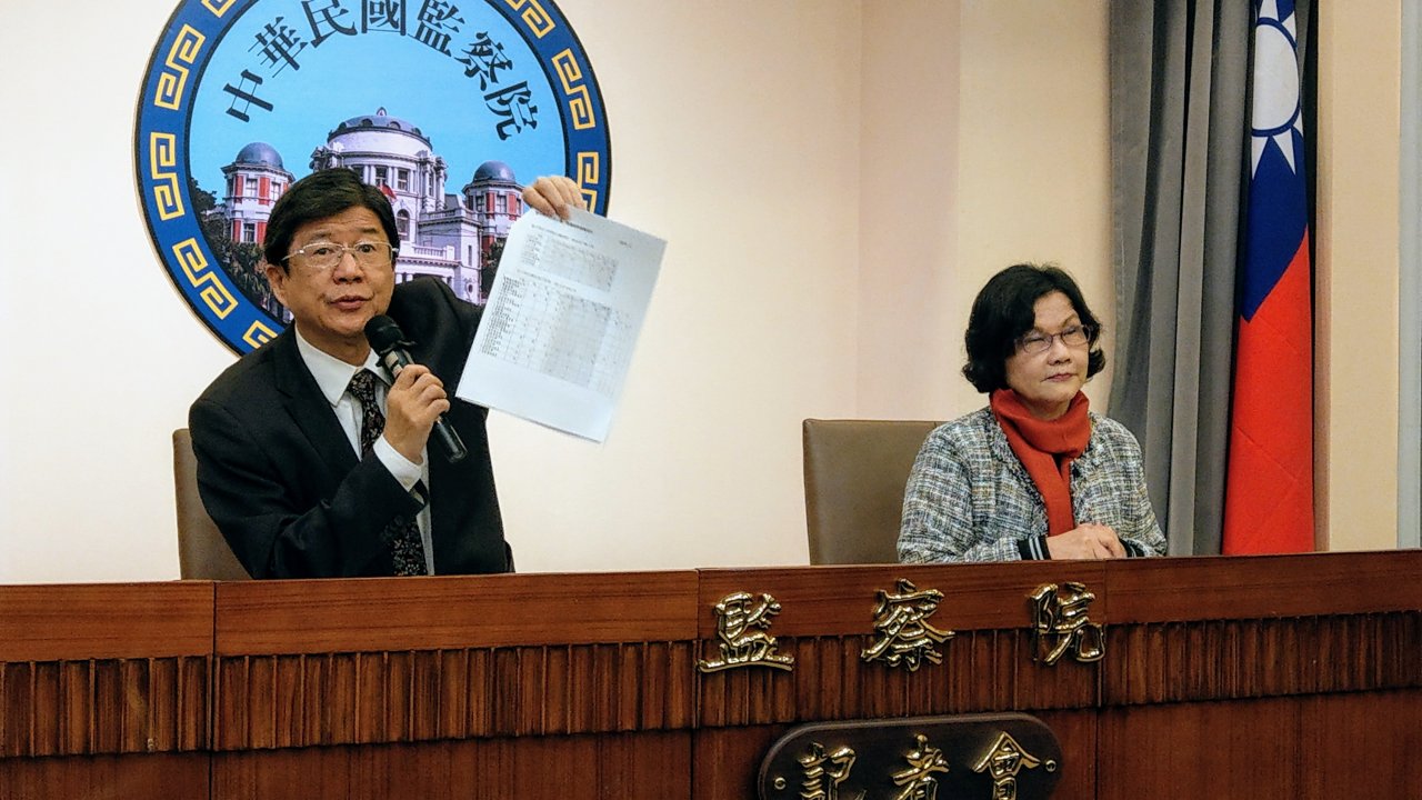 監院調查指管中閔兼職知法犯法 要求台大依法處理