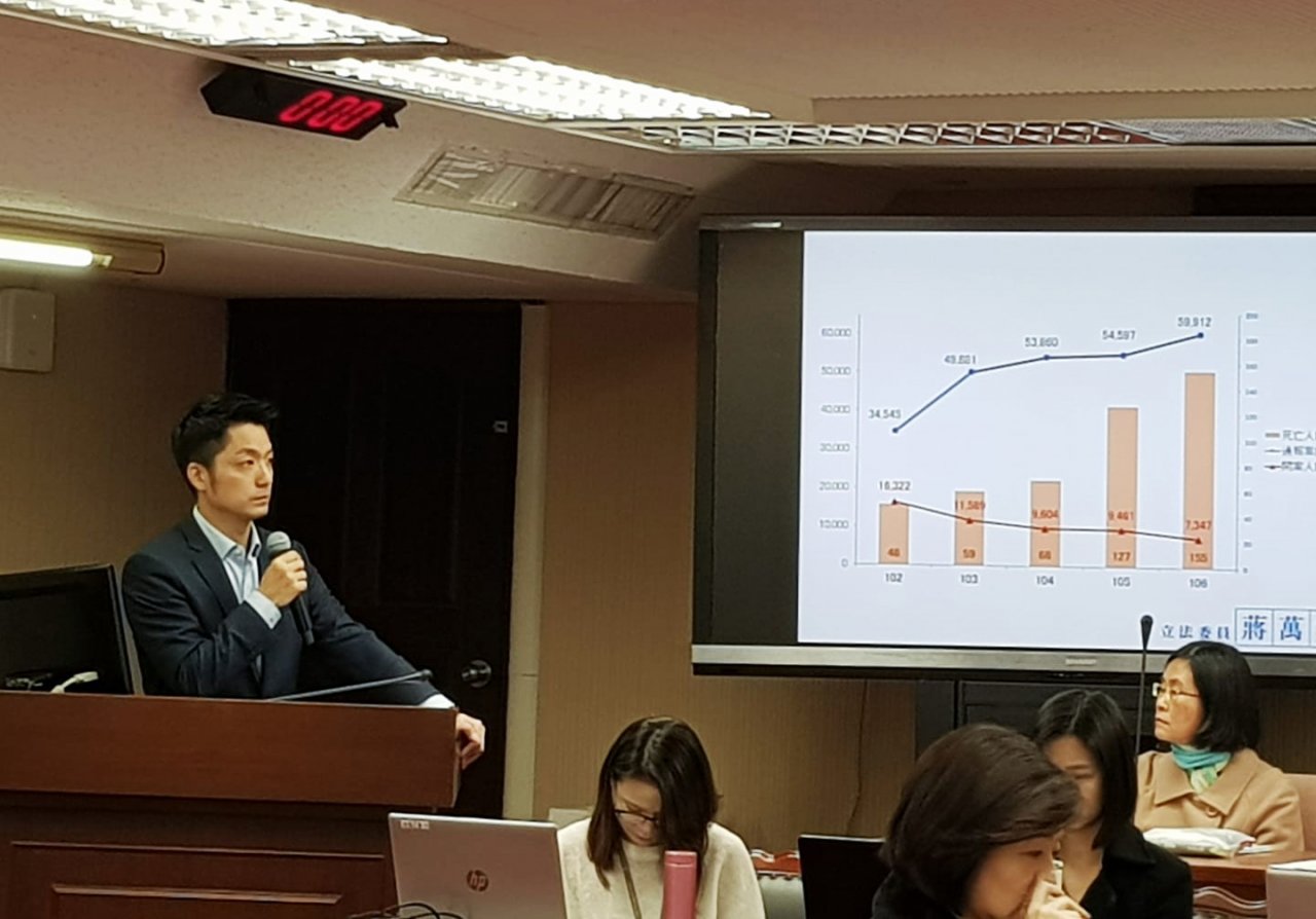 大漏洞！近5年2/3受虐致死兒童未在事前通報之列