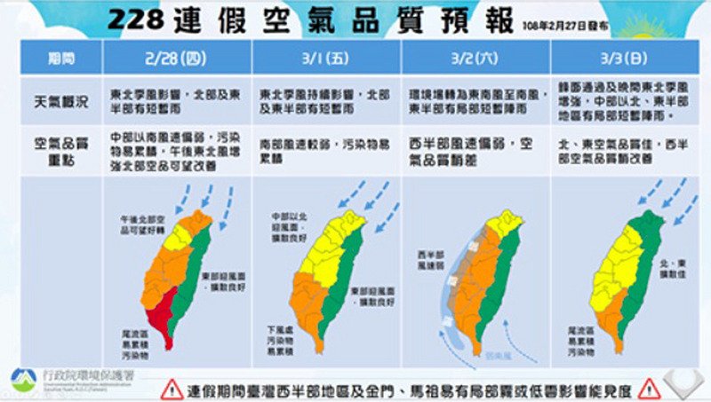 二二八連假西半部空品不穩 敏感族要留意