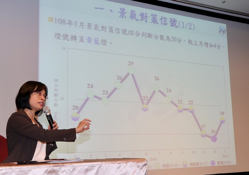 景氣回溫？1月燈號轉呈黃藍燈 國發會：保守看待