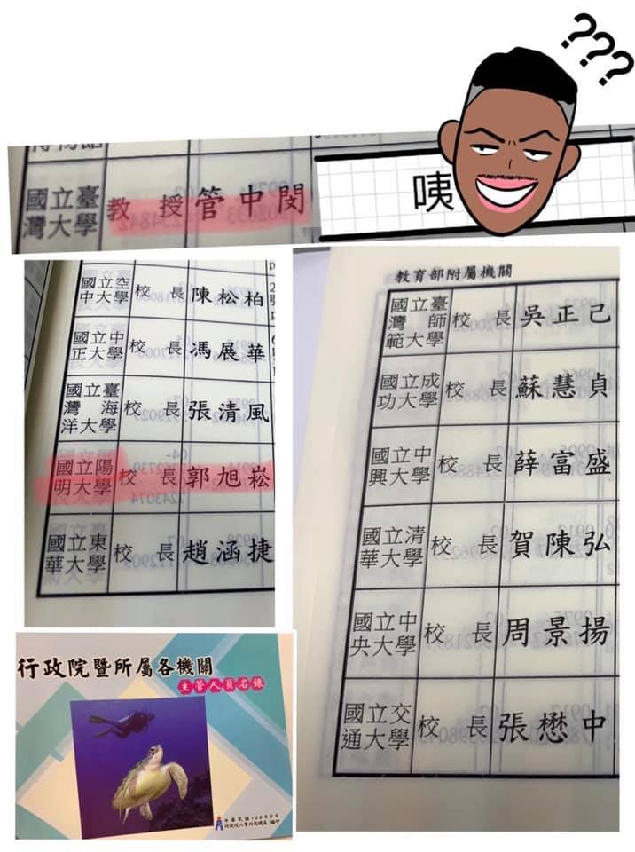 管中閔職稱校長變教授 人事總處致歉：盡速勘誤