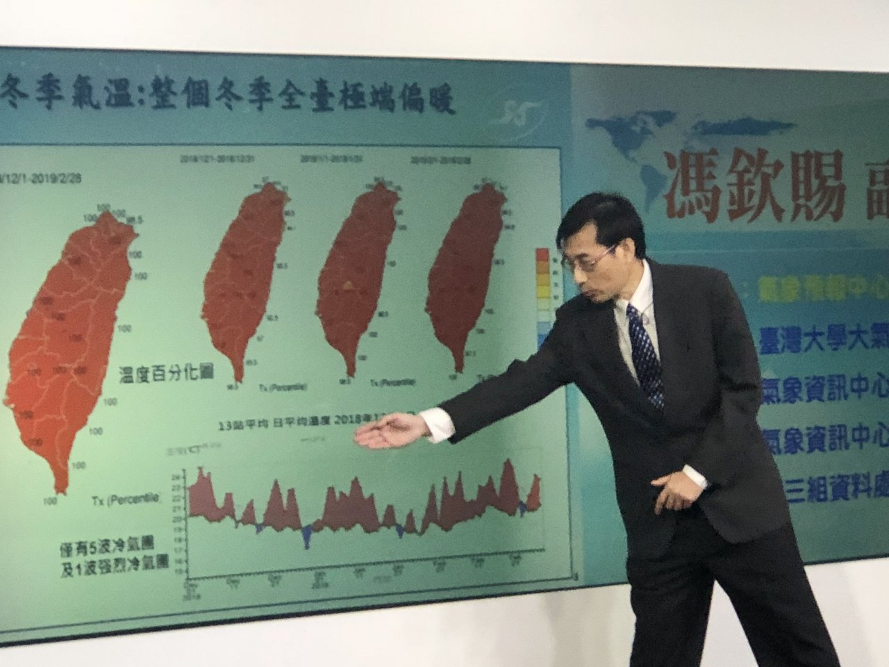 上季創72年來最暖冬天 未來一季依舊偏暖
