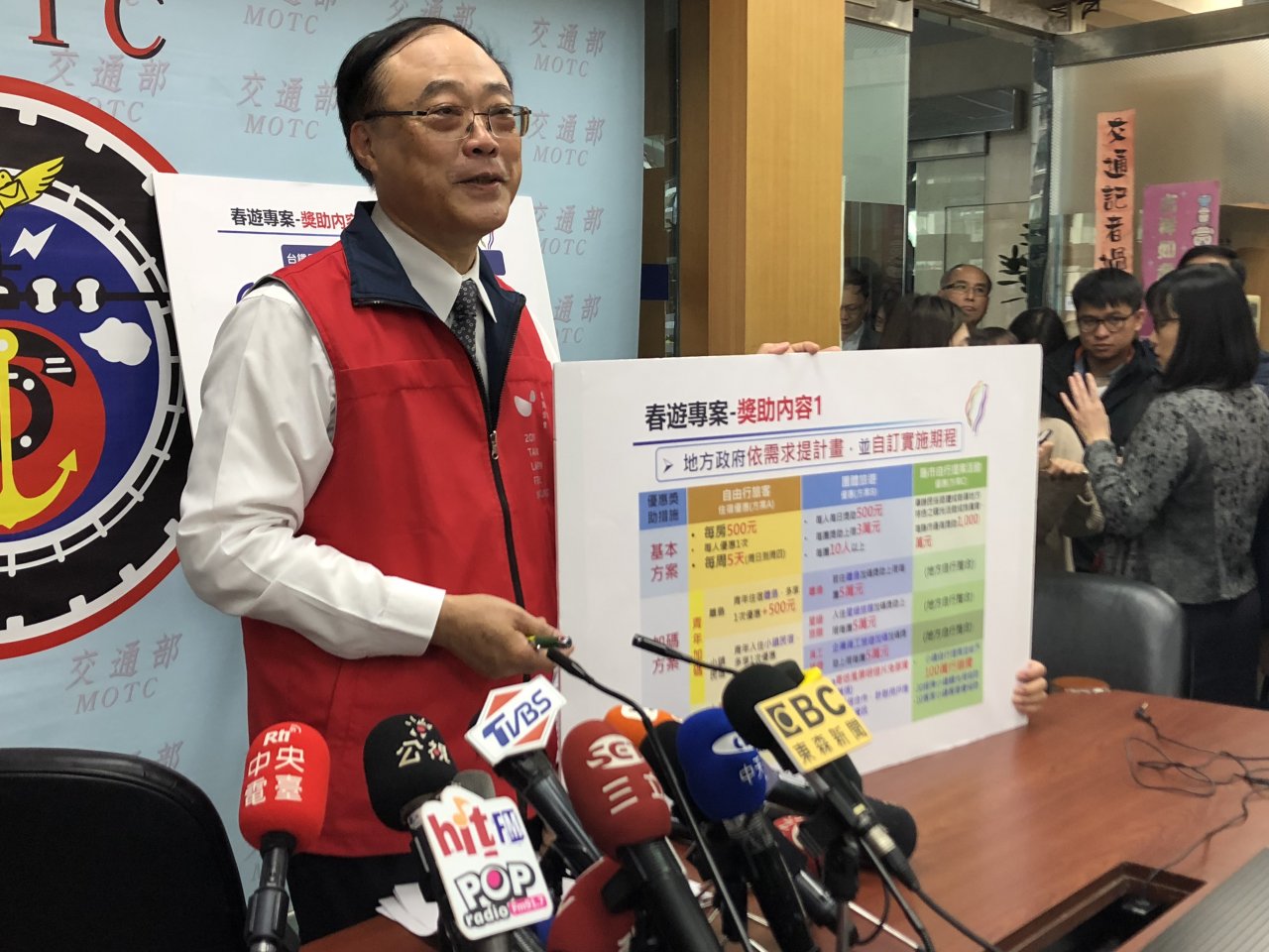 春遊方案出爐 青年玩離島及小鎮 最高補助1千5