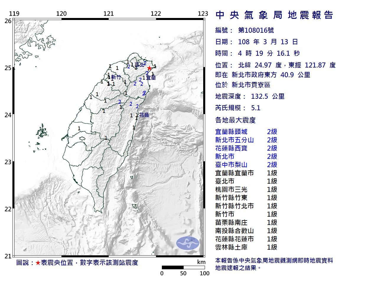 清晨地震警報驚醒民眾 氣象局:震度2級不該發