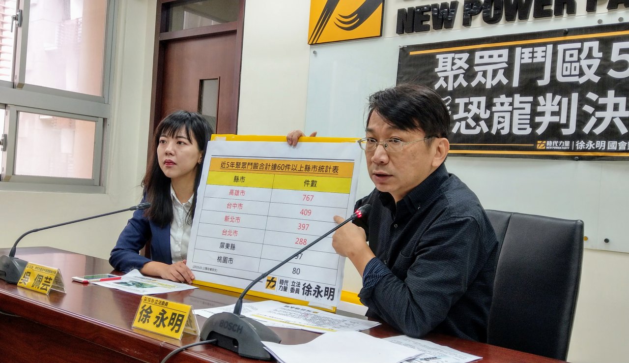 徐永明提案修社維法 調高聚眾鬥毆罰鍰