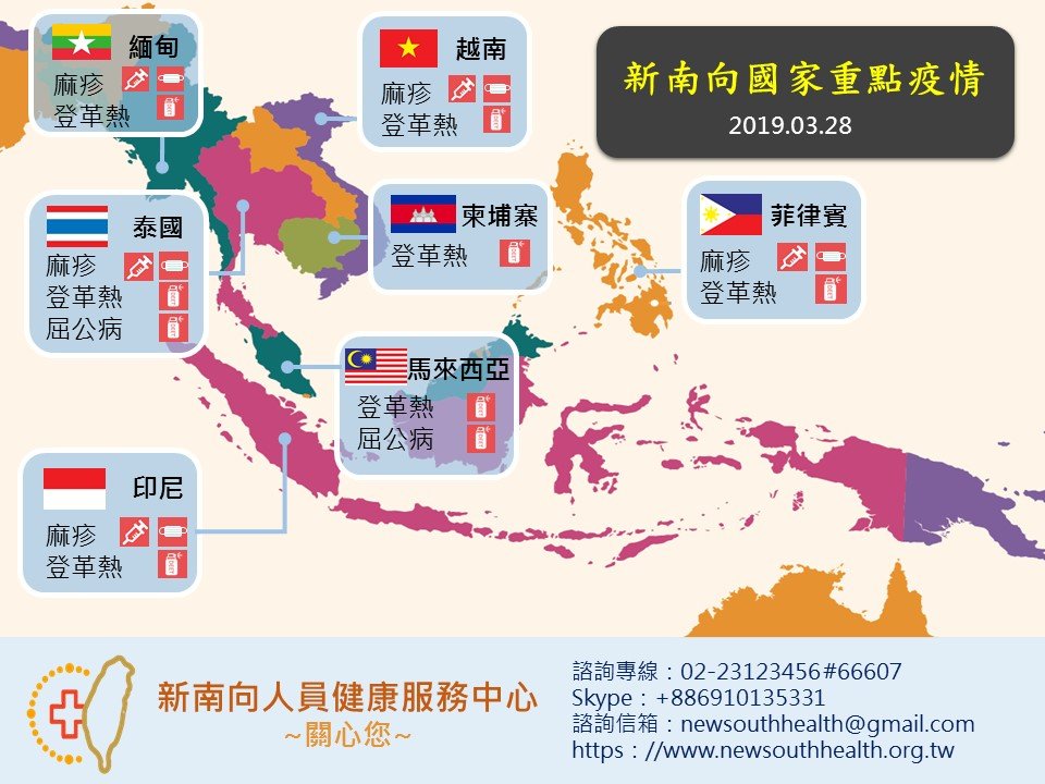 清明連假往返東南亞 打疫苗防蚊避傳染病