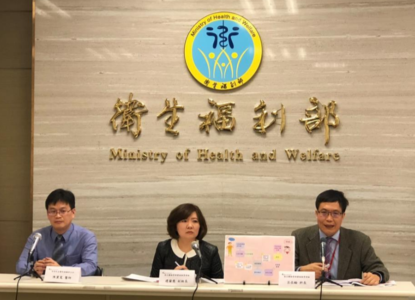 提升醫療品質 精準醫療分子檢測實驗室列冊登錄管理正式上路