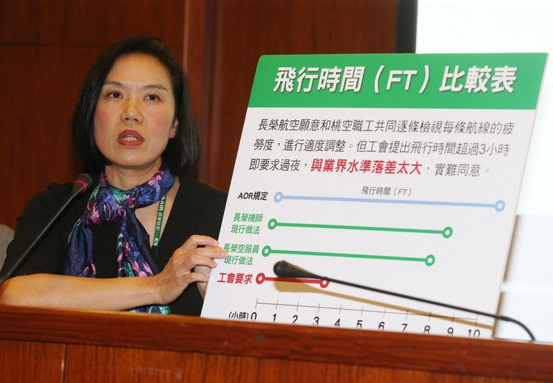 空服員遊行控疲勞航班 長榮不滿抹黑：已提解決方案