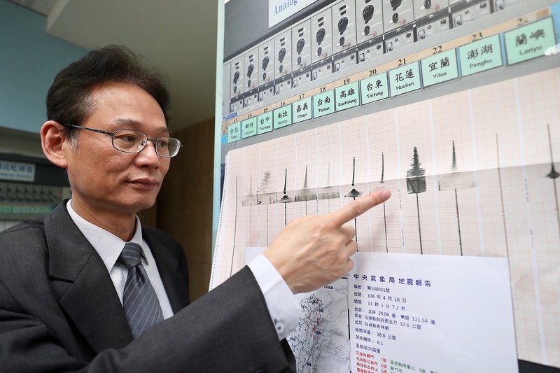 氣象局：台東地震趨緩 雖仍有餘震但不密集