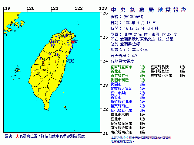 東北地區有感地震 估北市震度3級