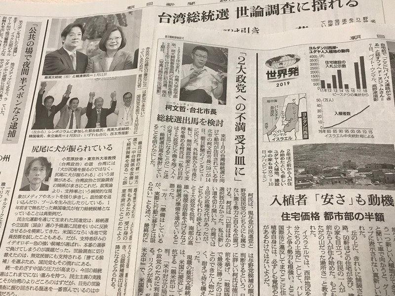 2020總統大選分析
