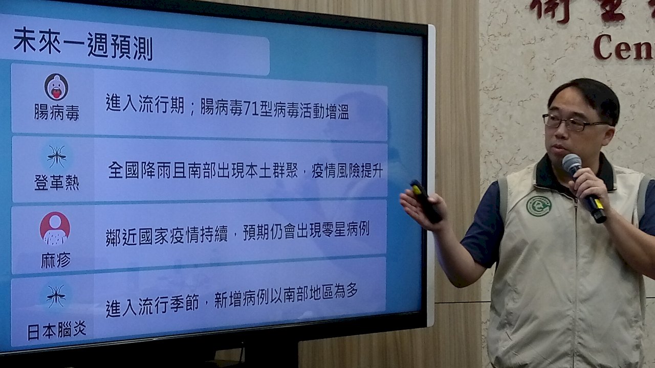 腸病毒進入流行期 上週就診增1成 逾1.1萬人次