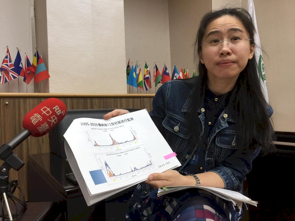 腸病毒存活力至少1天 疾管署：搓洗比乾洗手更能預防