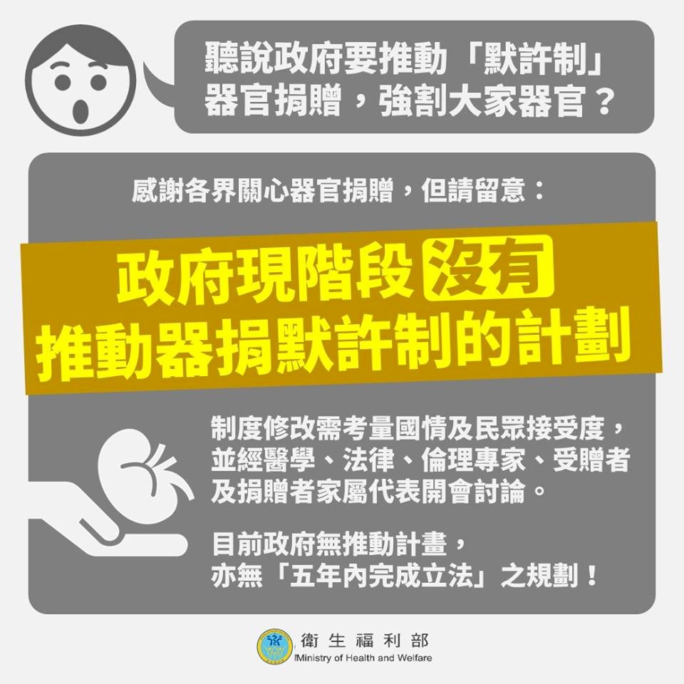屬意推動器捐默許制? 衛福部：無此規劃