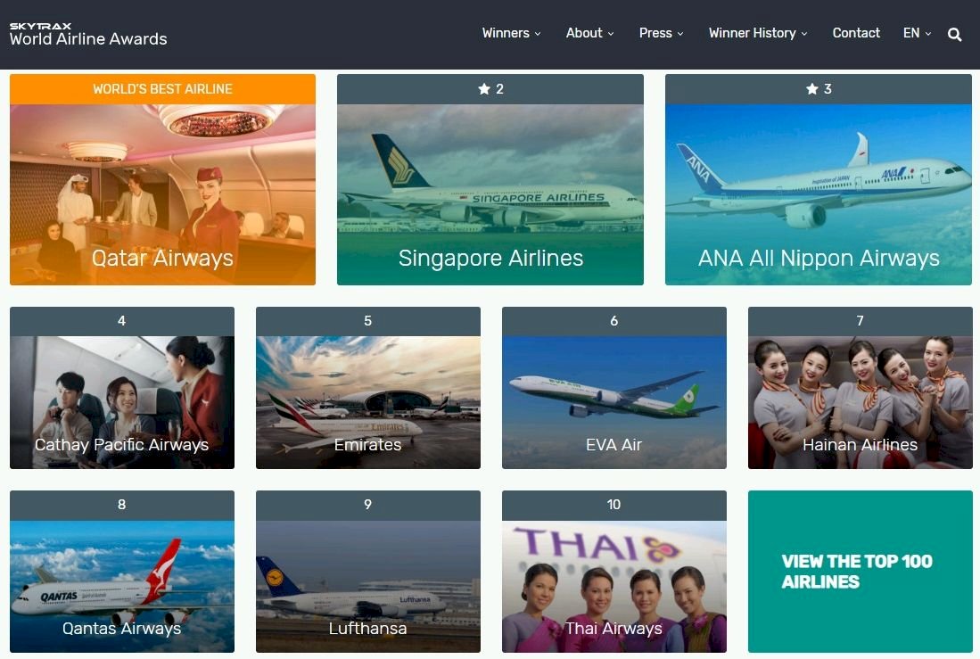 2019全球最佳航空卡達奪冠 長榮第六