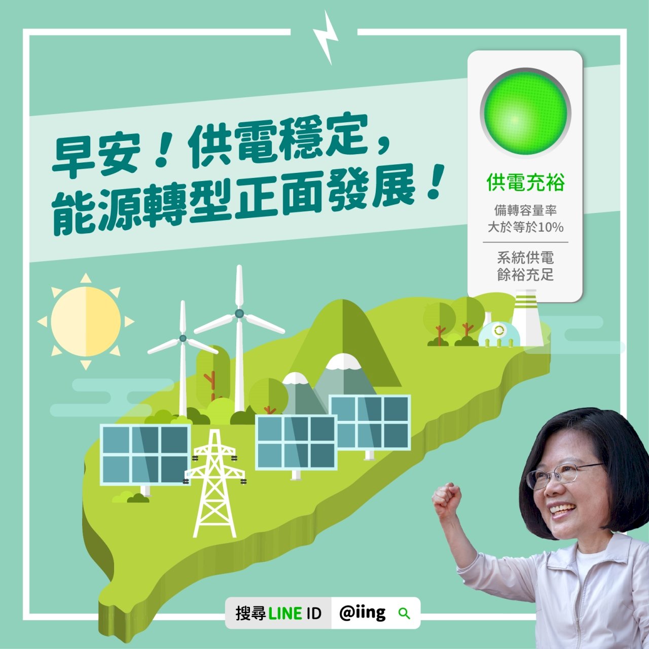 總統：太陽能發電量最高已超越1.5部核能機組