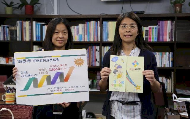 5歲前育兒資源有哪些？  一張摺頁看分明
